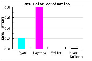 #C532FA color CMYK mixer