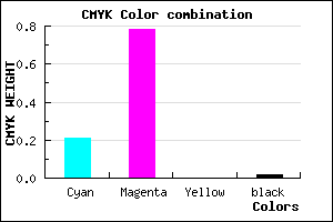 #C536FA color CMYK mixer