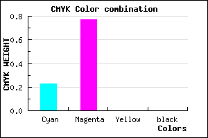 #C53AFF color CMYK mixer
