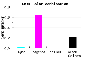 #C548CA color CMYK mixer