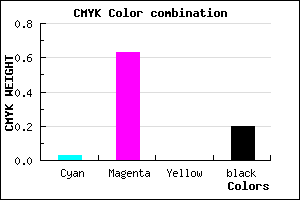 #C54CCC color CMYK mixer