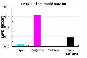 #C54ED0 color CMYK mixer