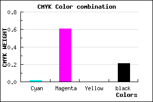 #C54FC9 color CMYK mixer
