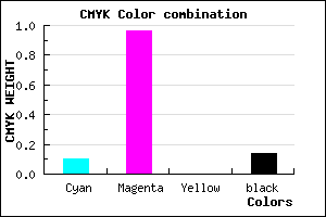 #C508DC color CMYK mixer