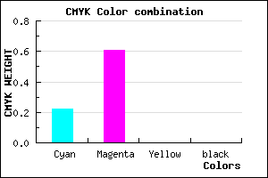 #C664FF color CMYK mixer