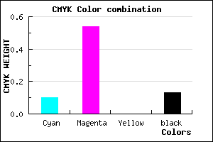#C665DD color CMYK mixer