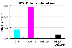 #C665EC color CMYK mixer