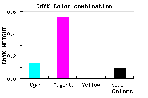 #C669E7 color CMYK mixer