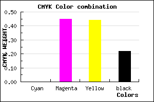 #C66C6F color CMYK mixer