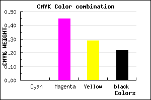 #C66C8C color CMYK mixer
