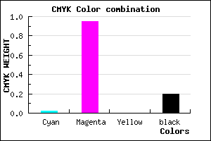 #C60BCB color CMYK mixer