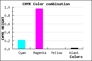 #C60BFA color CMYK mixer