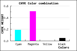 #C677F3 color CMYK mixer