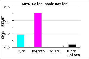 #C677F5 color CMYK mixer