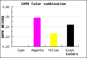#C68DAC color CMYK mixer