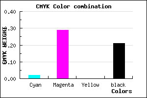 #C690CA color CMYK mixer