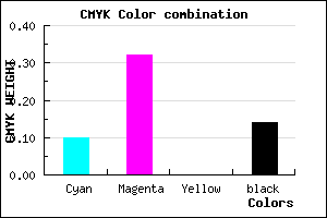 #C696DC color CMYK mixer