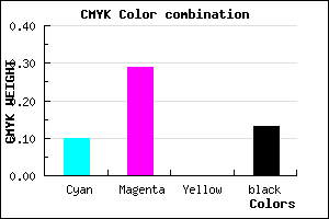 #C69DDD color CMYK mixer