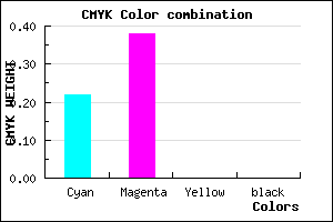 #C69EFF color CMYK mixer