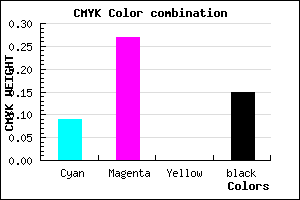 #C6A0DA color CMYK mixer