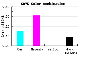 #C6A1E9 color CMYK mixer