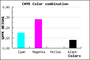 #C6A8EA color CMYK mixer