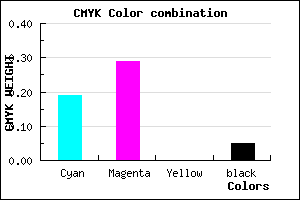 #C6ADF3 color CMYK mixer