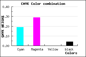 #C6ADF4 color CMYK mixer