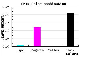 #C6B1C9 color CMYK mixer