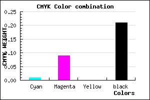#C6B7C9 color CMYK mixer