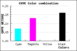 #C6BAD6 color CMYK mixer