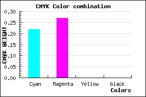 #C6BBFF color CMYK mixer