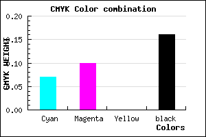 #C6BFD5 color CMYK mixer