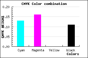 #C6BFE3 color CMYK mixer