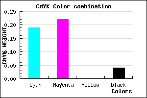 #C6BFF4 color CMYK mixer