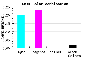 #C6BFF9 color CMYK mixer