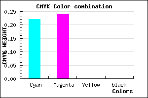 #C6C1FF color CMYK mixer