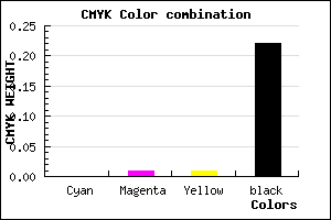 #C6C4C4 color CMYK mixer