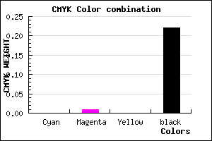 #C6C4C6 color CMYK mixer