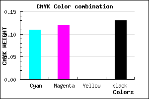 #C6C4DE color CMYK mixer