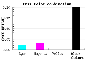 #C6C5CB color CMYK mixer