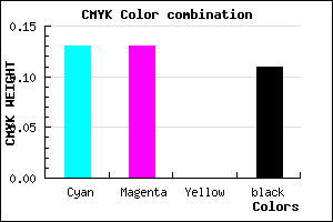 #C6C5E3 color CMYK mixer
