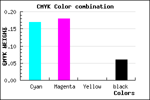#C6C5EF color CMYK mixer