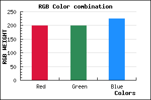 rgb background color #C6C6E0 mixer