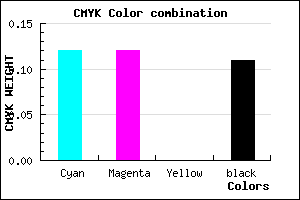 #C6C6E2 color CMYK mixer