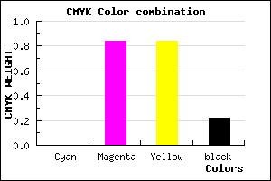 #C61F1F color CMYK mixer