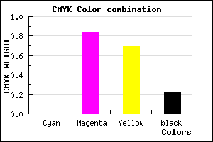 #C61F3E color CMYK mixer