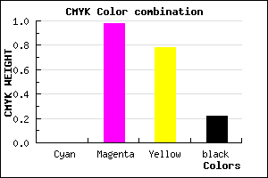 #C6042C color CMYK mixer