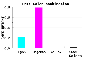 #C636FC color CMYK mixer