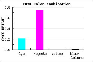 #C640FC color CMYK mixer